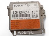 Autres unités de commande / modules