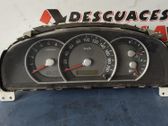 Geschwindigkeitsmesser Cockpit