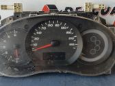 Geschwindigkeitsmesser Cockpit