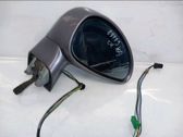 Manual wing mirror