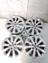 R17 alloy rim