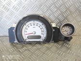 Compteur de vitesse tableau de bord