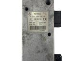Unité de commande, module ECU de moteur