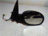 Manual wing mirror