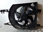 Ventilador eléctrico del radiador