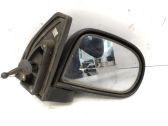 Manual wing mirror