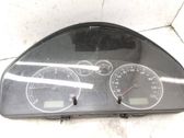 Geschwindigkeitsmesser Cockpit
