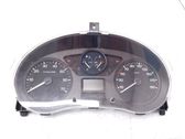 Geschwindigkeitsmesser Cockpit