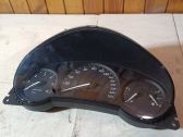 Geschwindigkeitsmesser Cockpit
