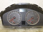 Geschwindigkeitsmesser Cockpit