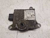 Automatic gearbox