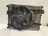 Radiator set