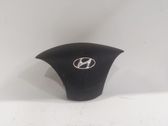 Airbag del volante