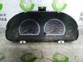 Geschwindigkeitsmesser Cockpit