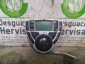 Unidad de control climatización