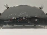 Geschwindigkeitsmesser Cockpit