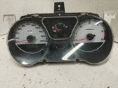 Geschwindigkeitsmesser Cockpit