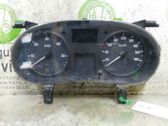 Geschwindigkeitsmesser Cockpit