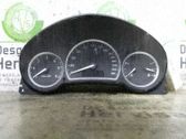 Geschwindigkeitsmesser Cockpit