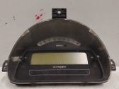 Velocímetro (tablero de instrumentos)