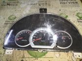 Compteur de vitesse tableau de bord
