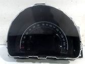Geschwindigkeitsmesser Cockpit
