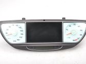 Compteur de vitesse tableau de bord