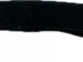 Other body part