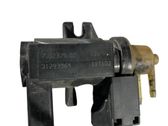 Turboahtimen magneettiventtiili