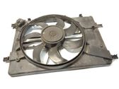 Ventilador eléctrico del radiador