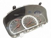 Geschwindigkeitsmesser Cockpit