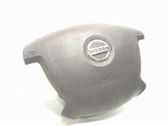 Airbag del volante