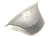 Airbag del volante