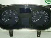 Geschwindigkeitsmesser Cockpit