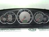 Geschwindigkeitsmesser Cockpit