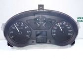 Geschwindigkeitsmesser Cockpit