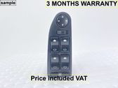 Other switches/knobs/shifts