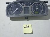 Geschwindigkeitsmesser Cockpit