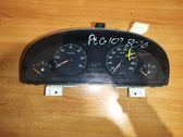Geschwindigkeitsmesser Cockpit