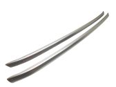 Roof bar rail