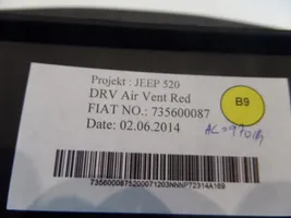 Jeep Renegade Element deski rozdzielczej 735600087