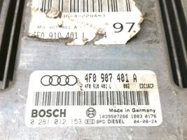 Audi A4 S4 B7 8E 8H Sterownik / Moduł ECU 4F0907401A