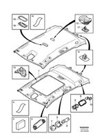 Volvo XC60 Copertura del rivestimento del tetto 30715565