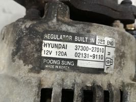 Hyundai Santa Fe Generaattori/laturi 3730027010