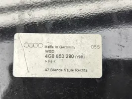 Audi A7 S7 4G Etuoven lasin muotolista 4G8853290