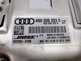 Audi A7 S7 4G Звукоусилитель 4G0035223C