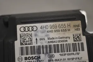 Audi A6 S6 C7 4G Oro pagalvių valdymo blokas 4H0959655H