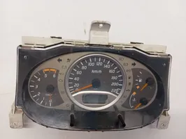 Nissan Almera Tino Speedometer (instrument cluster) BU010