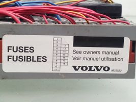 Volvo S60 Fuse box set 8676286