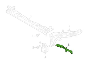 Volvo XC40 Pannello di supporto del radiatore 31651425